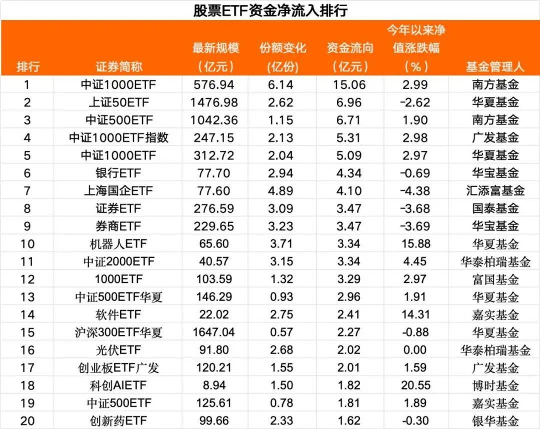思创医惠陷多重危机：四年巨亏28 亿，核心业务持续失血，财务造假阴霾未散