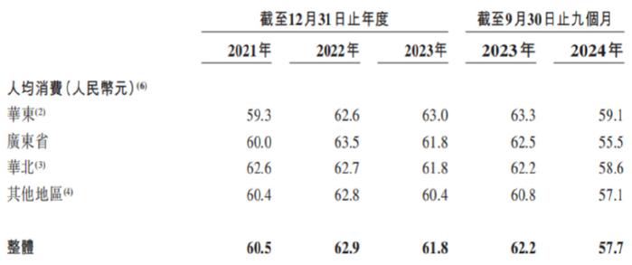 中润光能转战港股IPO，巨亏13亿后押注美国市场，难摆脱内控混乱“黑历史”