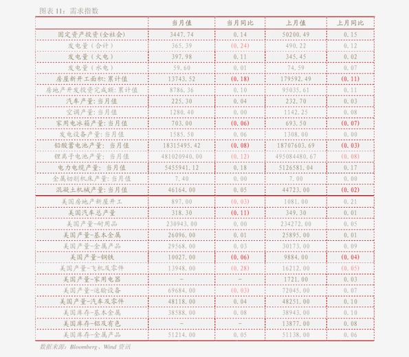 2025年3月20日今日西宁高线价格最新行情走势
