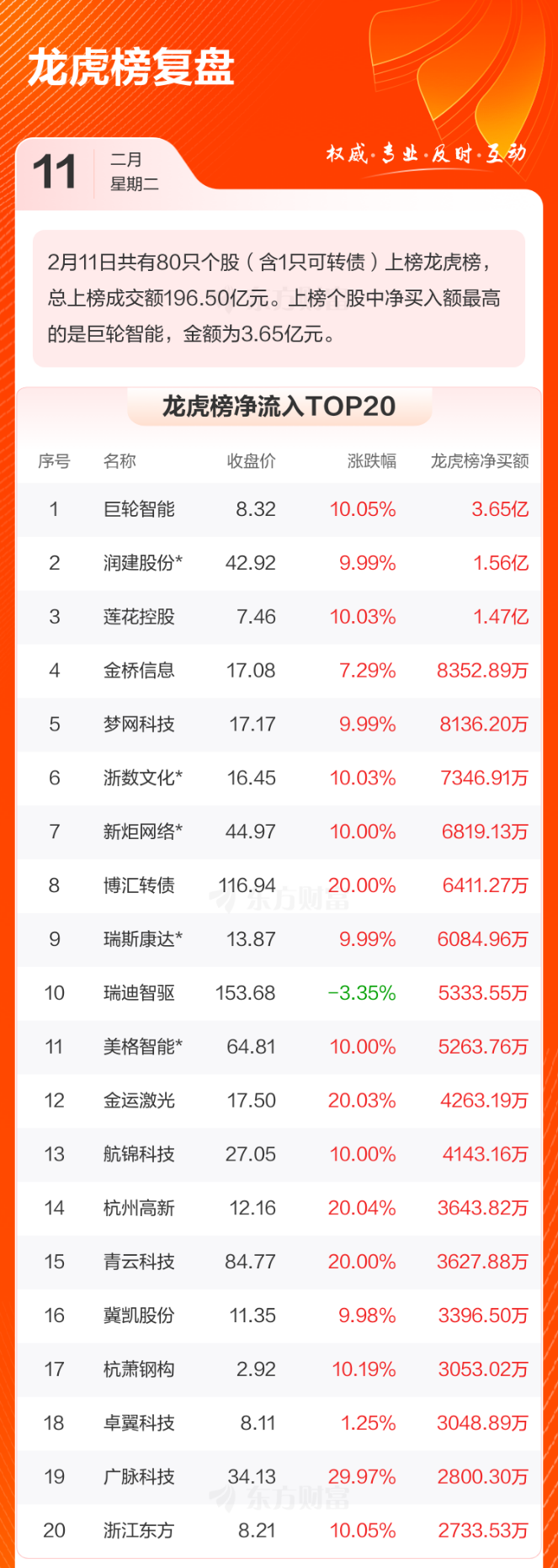 可燃冰概念涨4.76%，主力资金净流入这些股