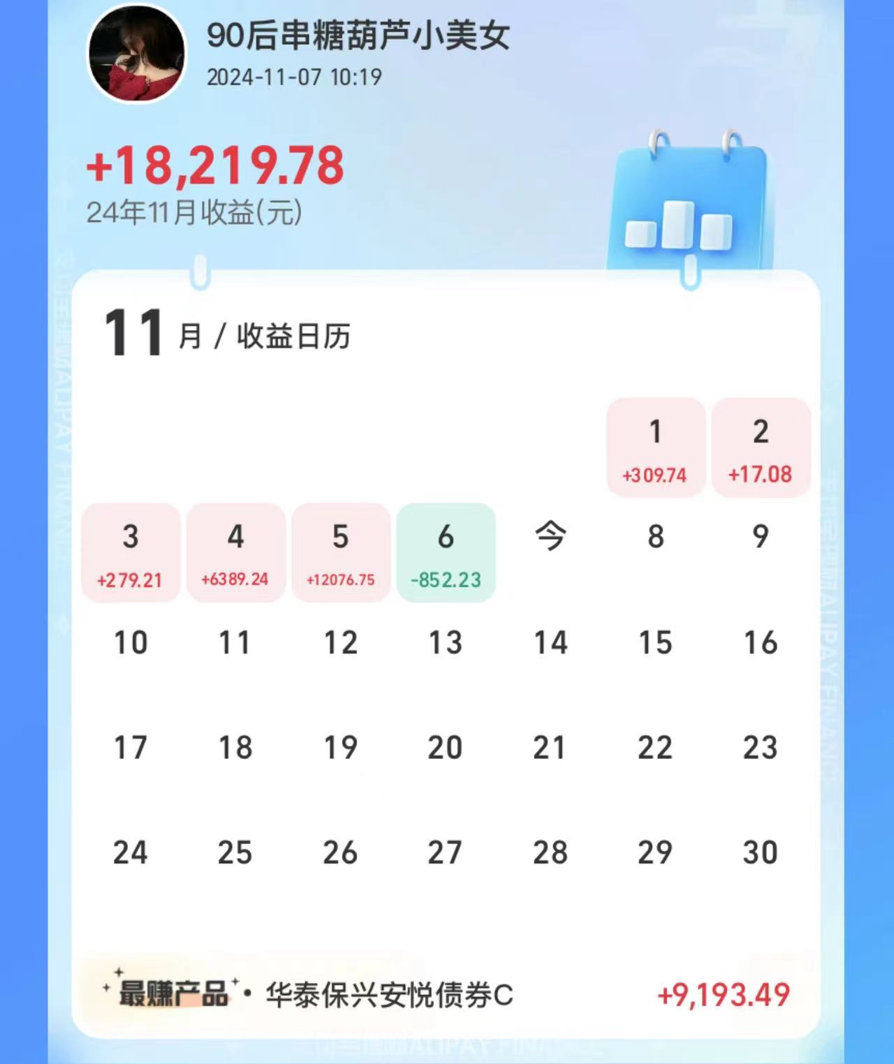 债牛行情反转？长债收益率回升，机构多空博弈分歧加剧