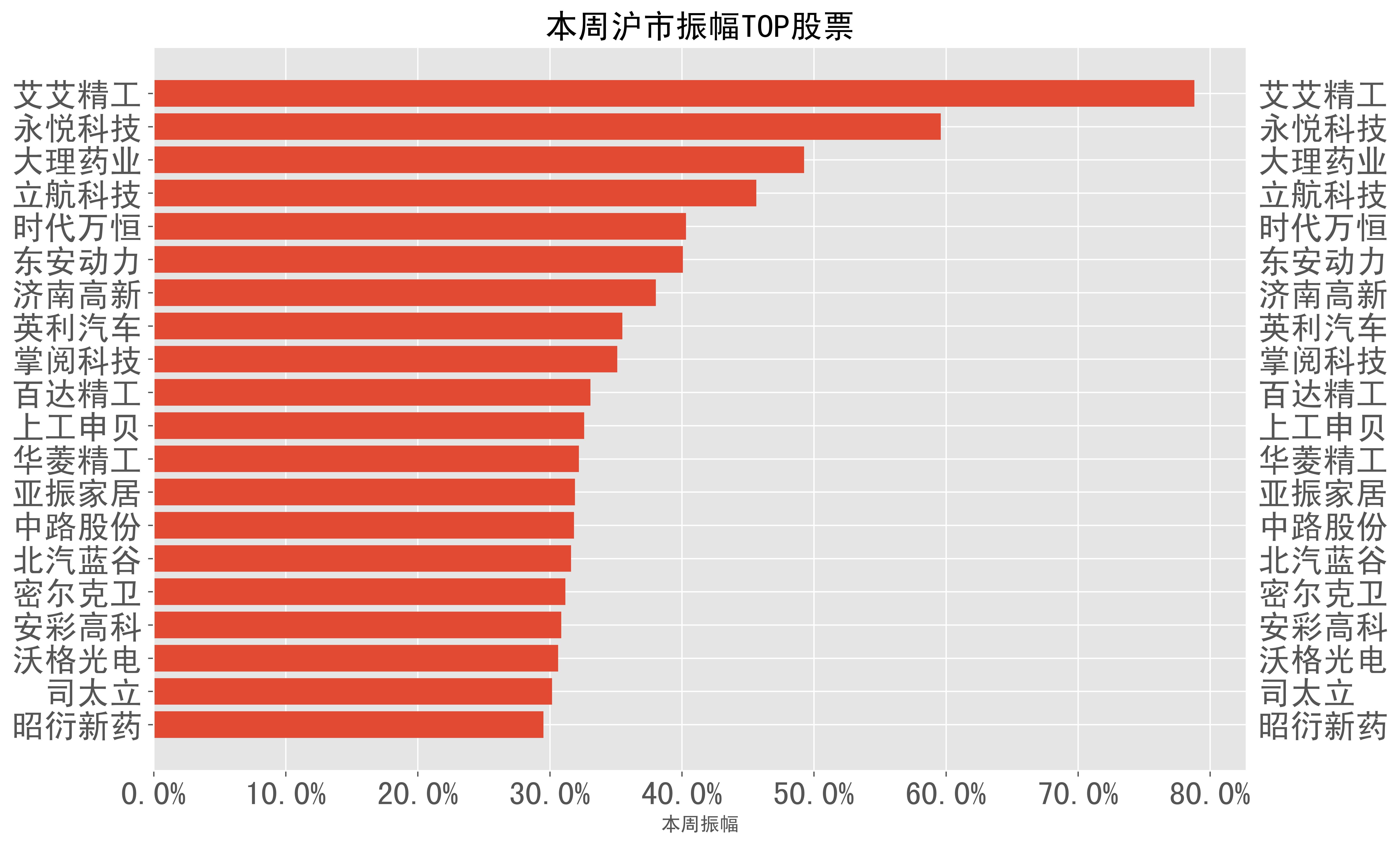 工行发行全球多币种“碳中和”主题境外绿色债券