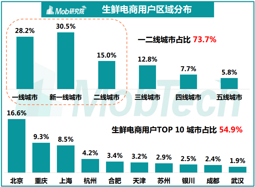 时代天使发布2024年财报：实现总收入2.69亿美元 同比增长28.2%