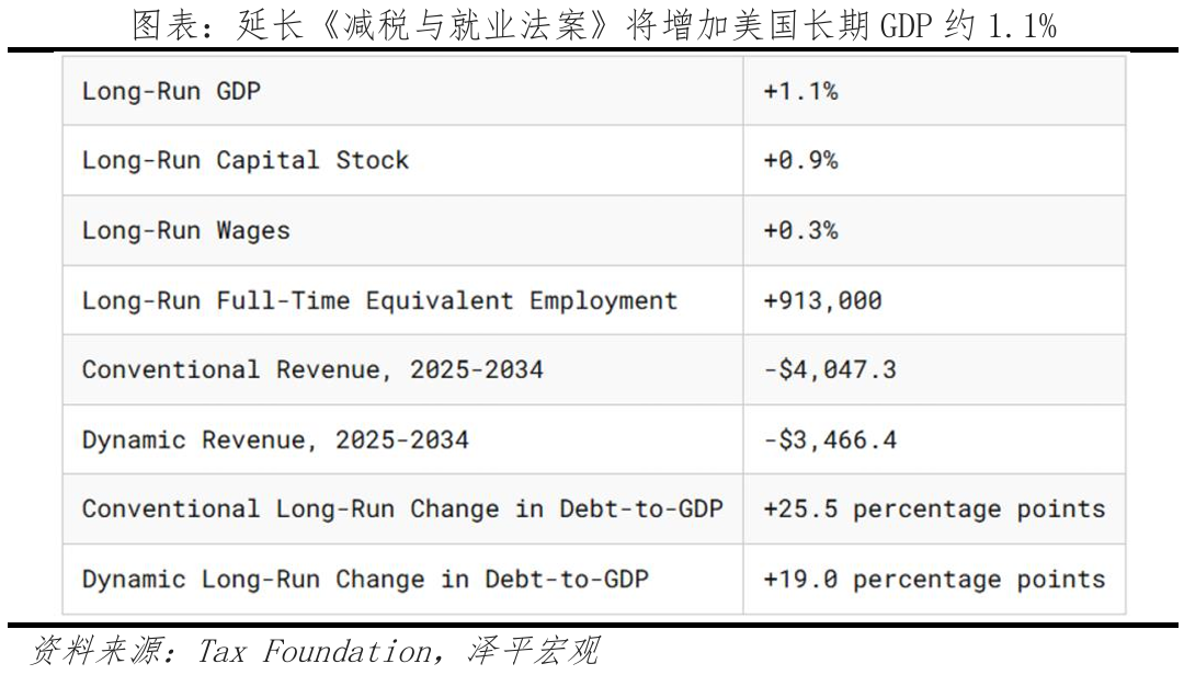 不满美联储“按兵不动” 特朗普敦促降息