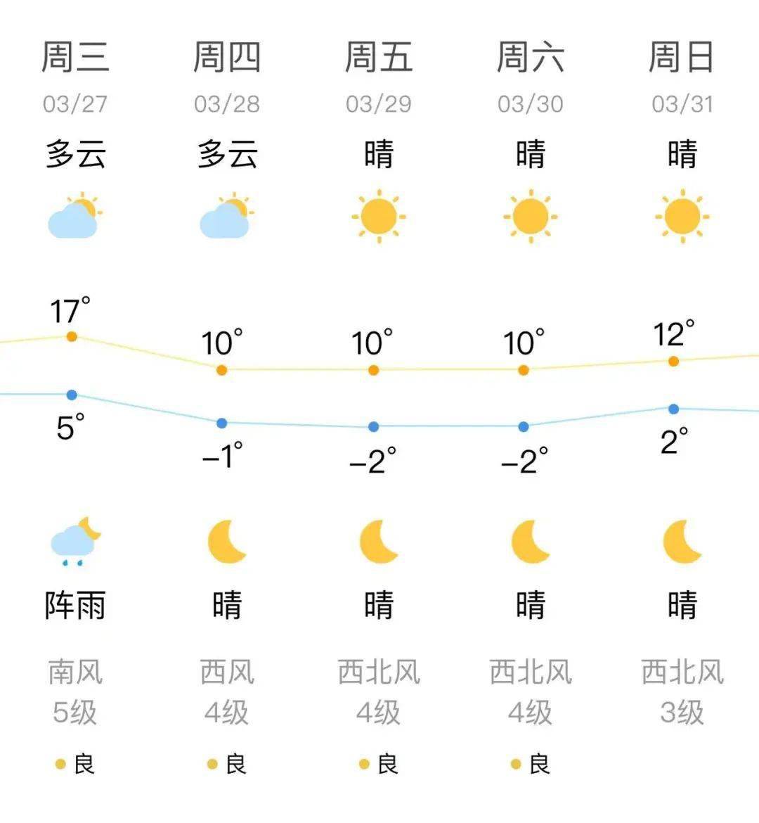 债市早参3月21日| 3月LPR按兵不动，专家称二季度降息窗口有望打开；30年期国债期货昨日涨1.14%创年内最大单日涨幅