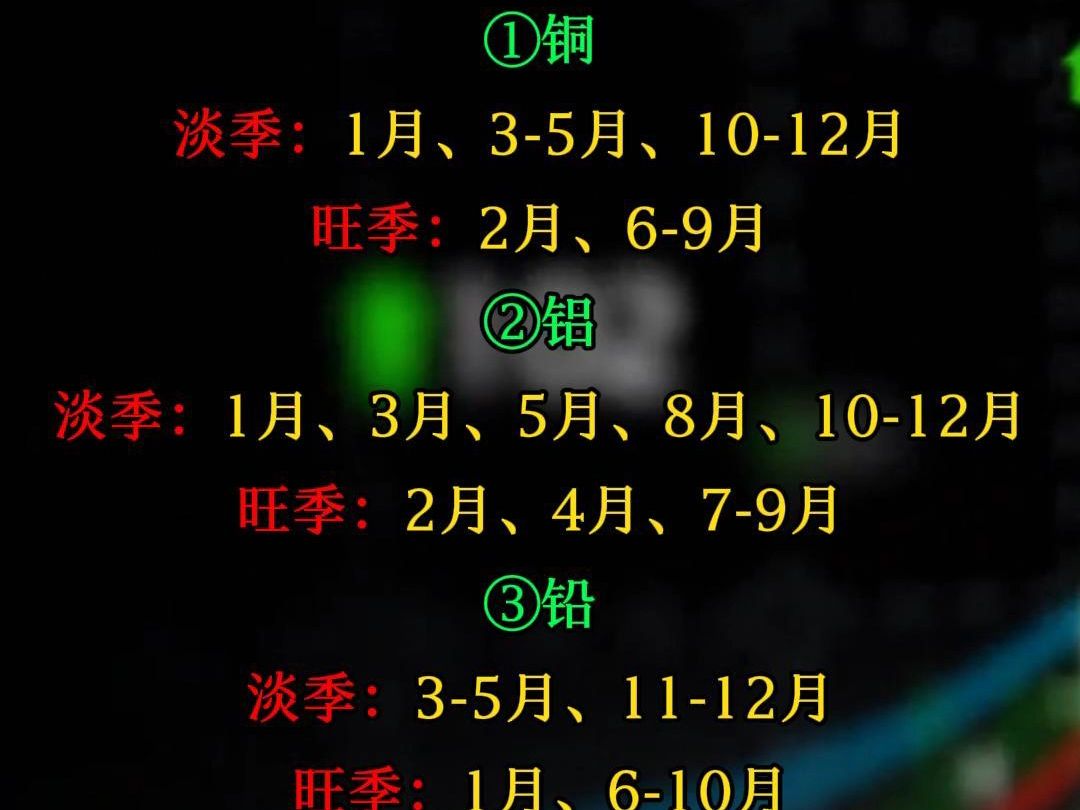 (2025年3月21日)今日沪锌期货和伦锌最新价格行情查询
