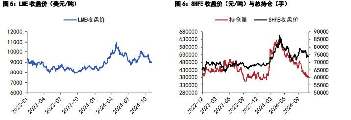 (2025年3月21日)今日沪锌期货和伦锌最新价格行情查询