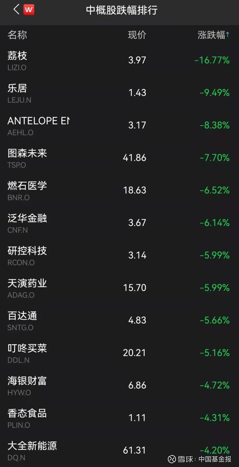 暴跌！暴涨！海外市场怎么了？公募发声