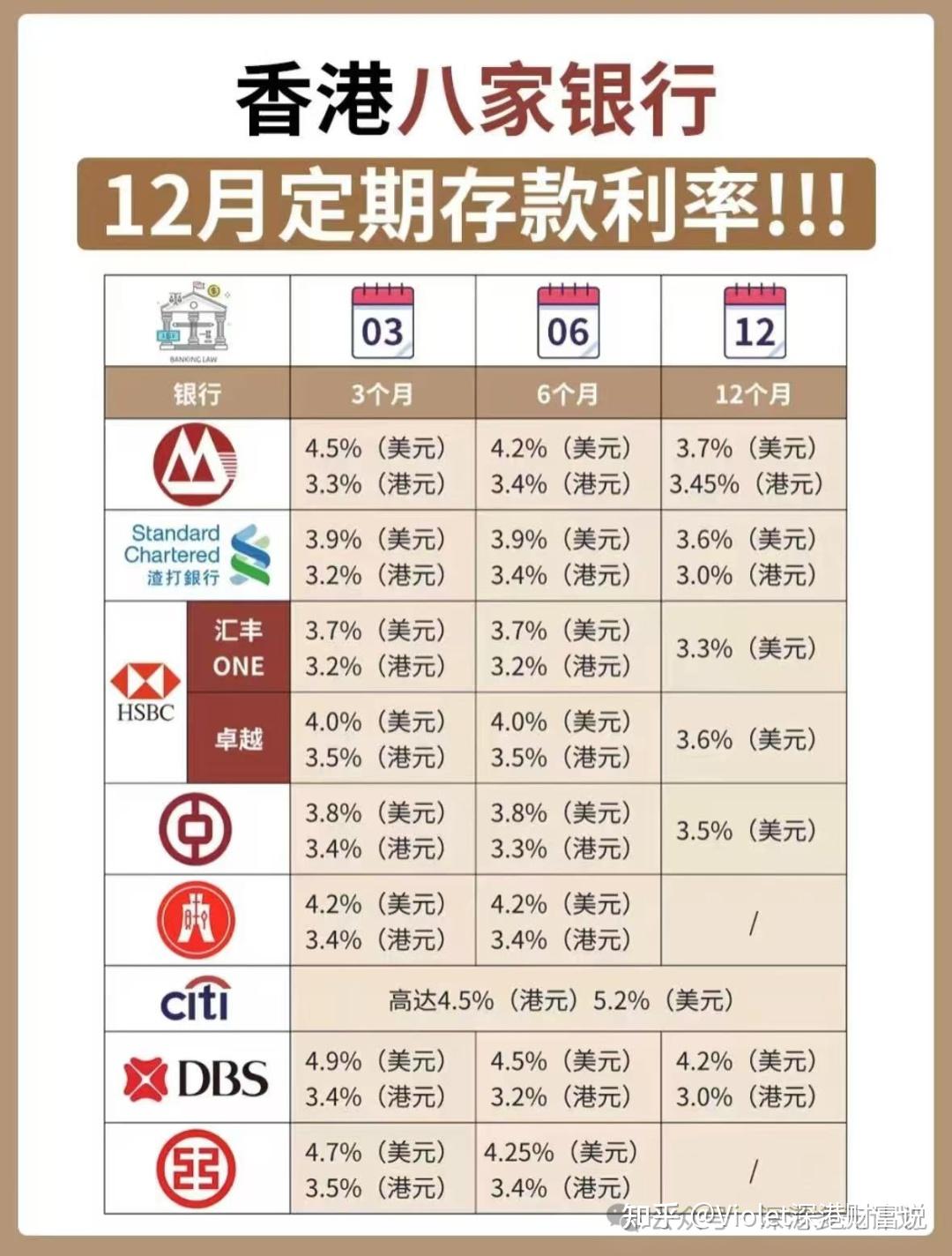 央行：根据国内外经济金融形势和金融市场运行情况 择机降准降息