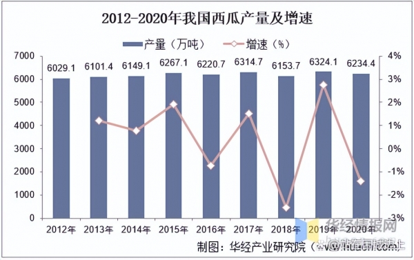 2025年3月21日成都盘螺价格行情最新价格查询
