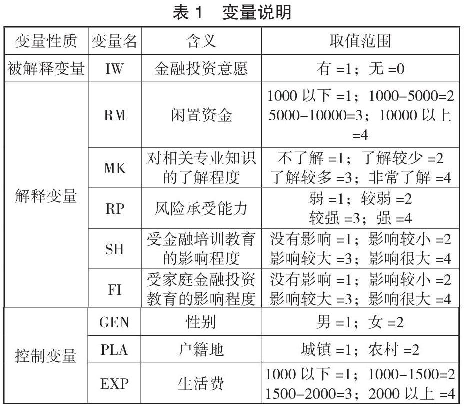 调查发现市场动荡削弱了企业投资意愿