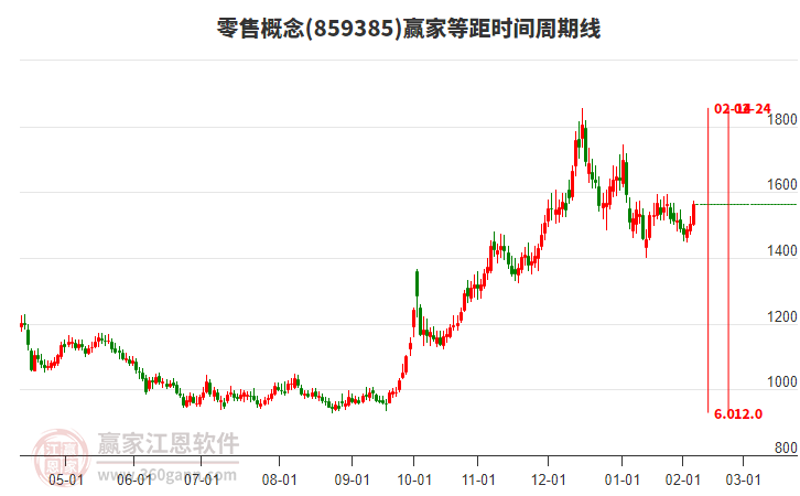 安孚科技2024年营收净利均创新高 电池主业毛利率升至52.71%