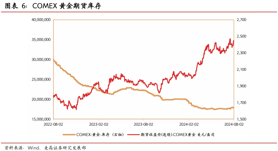 创投观察：回购权争议再起，创投圈“共输”困局何解？