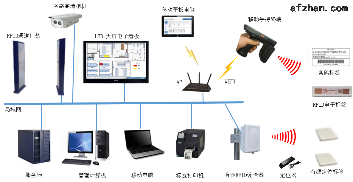 卓易信息全资子公司艾普阳科技与DCloud达成全面合作