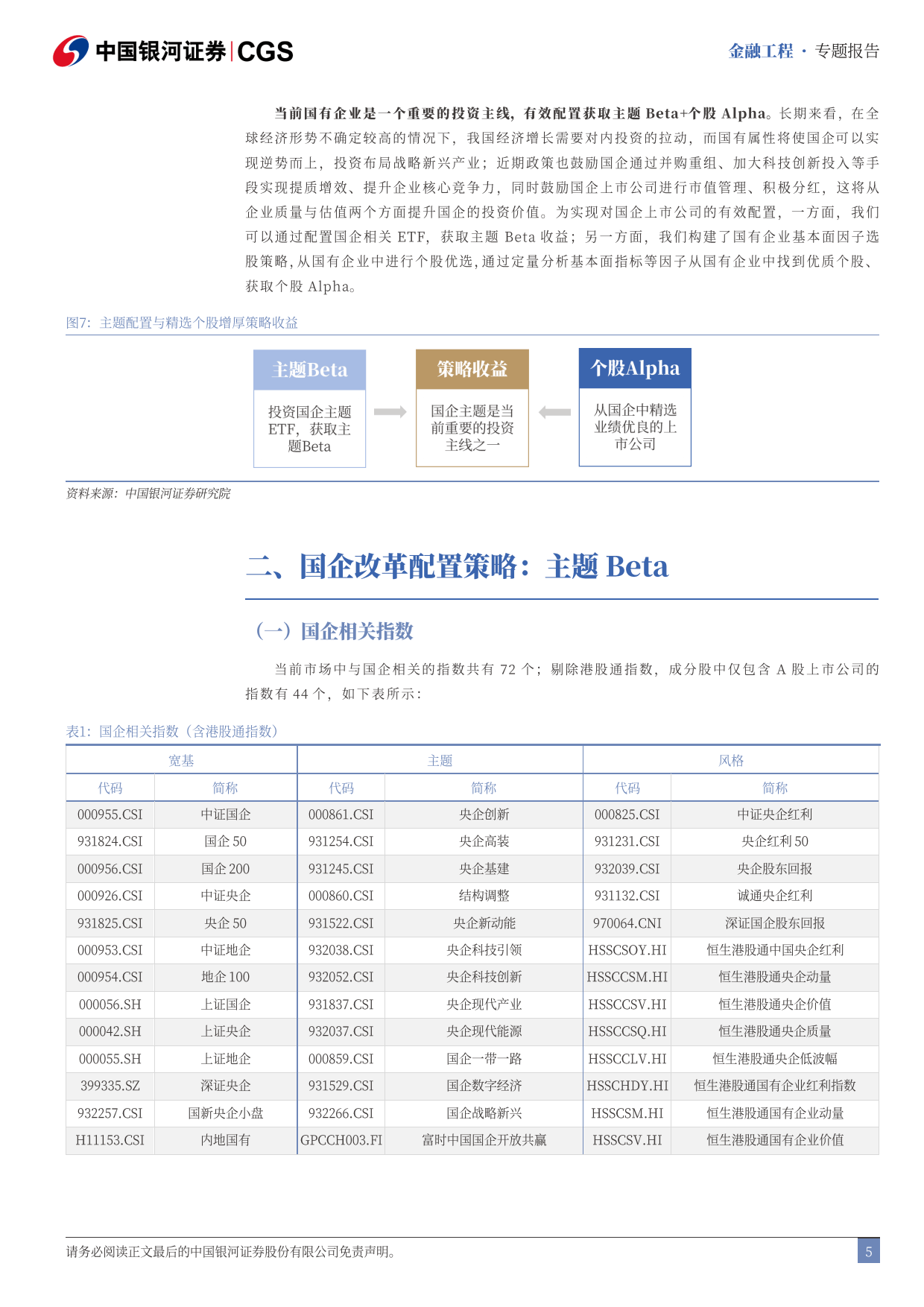 “强赎潮”涌现 可转债市场迈入“价值+成长”共振期