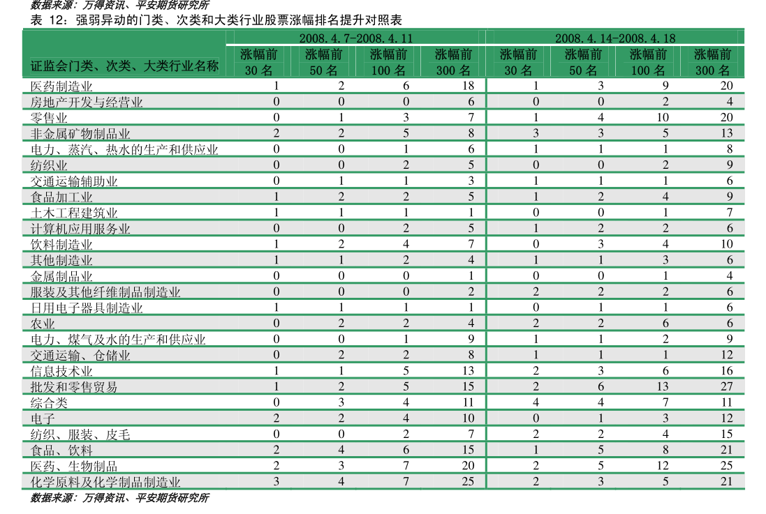 (2025年3月24日)今日沪锌期货和伦锌最新价格行情查询