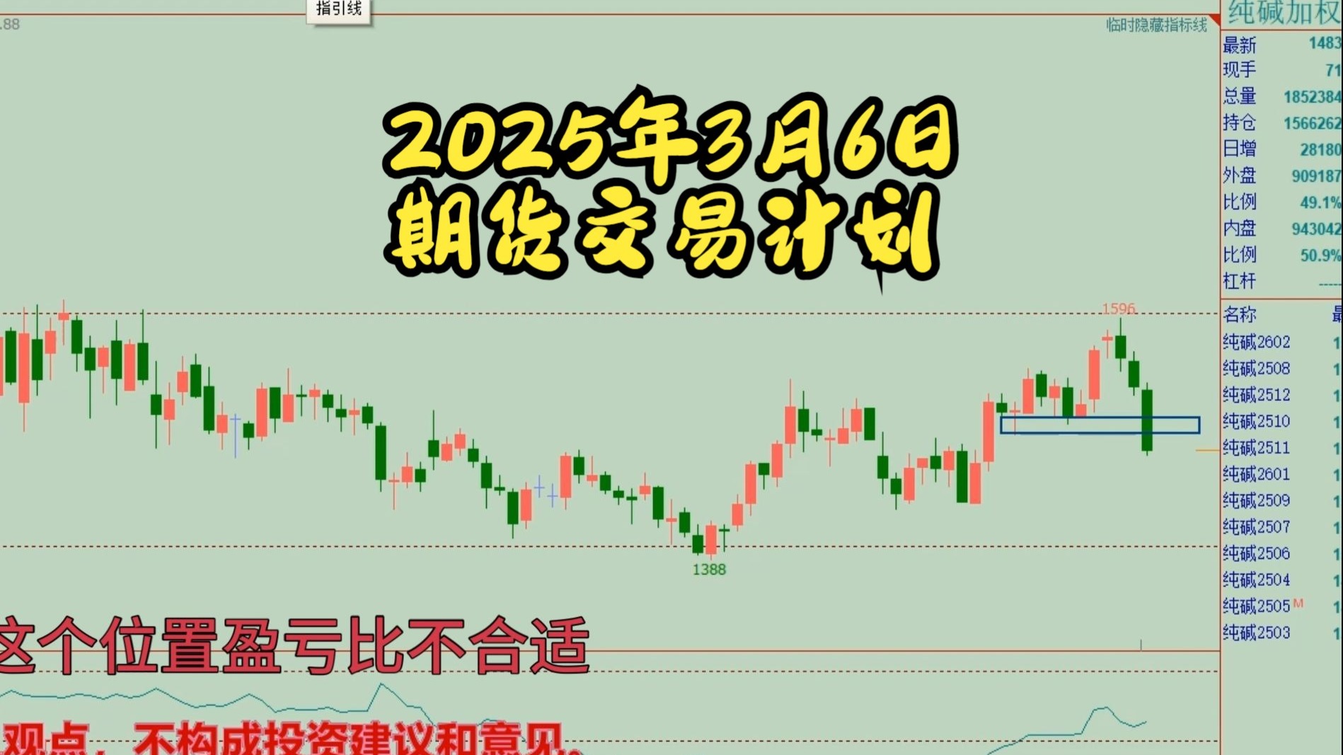 （2025年3月24日）今日螺纹钢期货价格行情查询