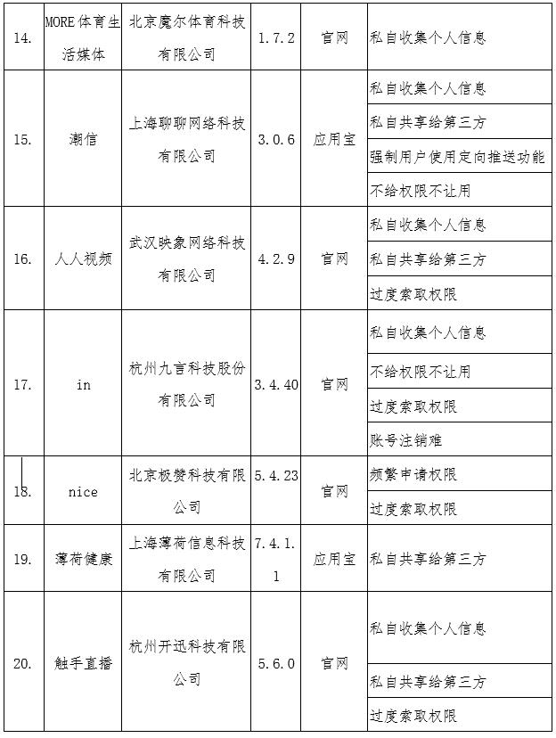 多地门店突然闭店？珍爱网回应：全面核查整改