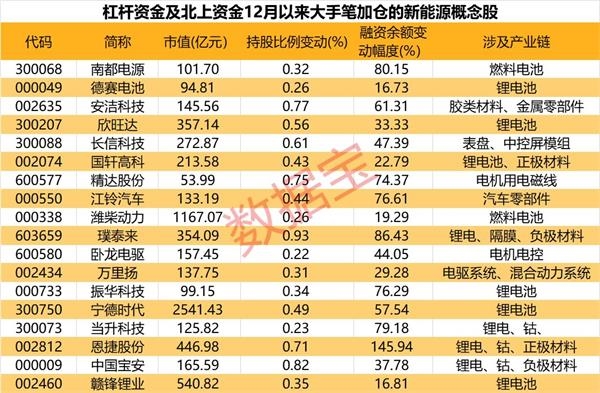 精达股份：业绩增长强劲，2024年归母净利润同比增长31.72%