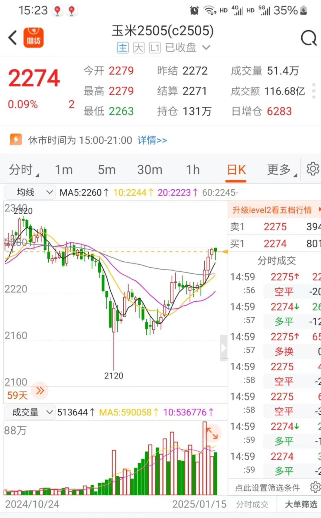 3月24日玉米期货持仓龙虎榜分析：多方离场情绪弱于空方