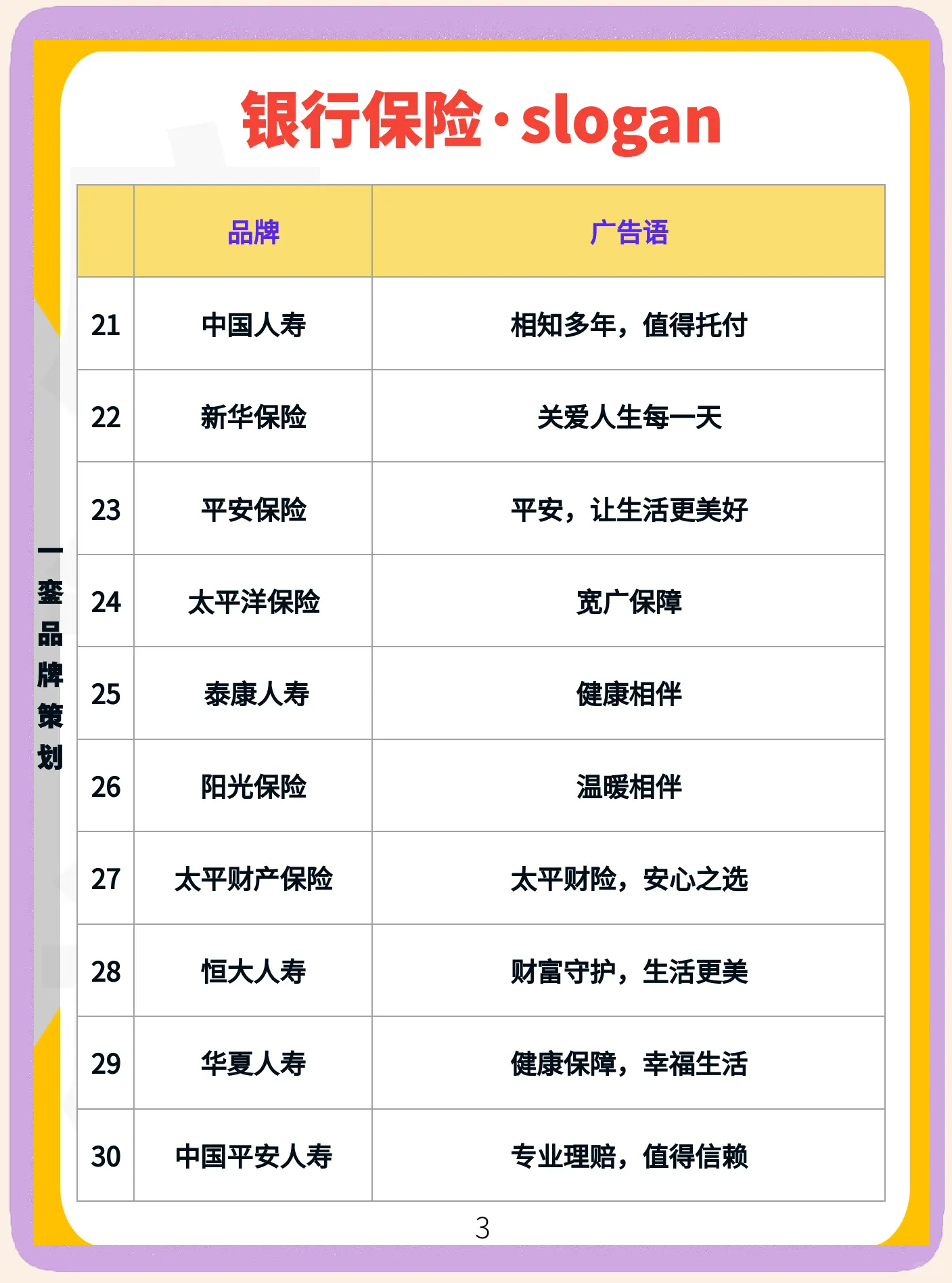 监管为银行卖保险立规矩