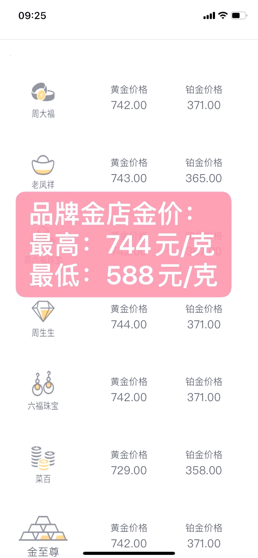 关税担忧缓解 美债收益率大幅回升