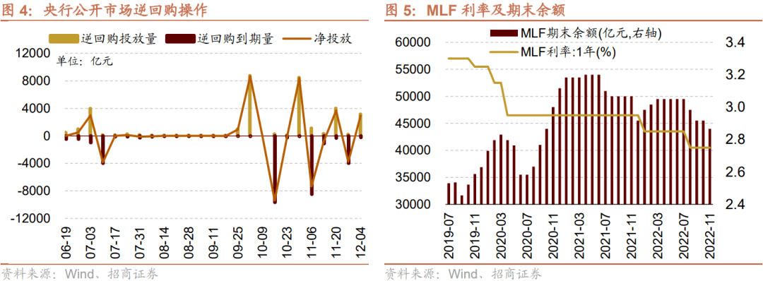 河南航空港投资集团10亿元短融完成发行，利率2.08％