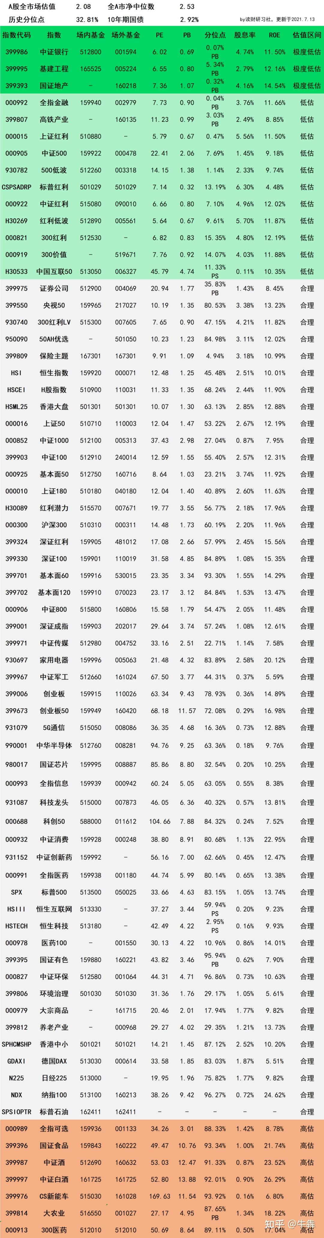 河南航空港投资集团10亿元短融完成发行，利率2.08％