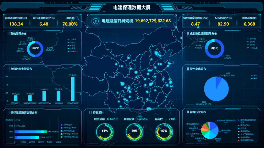 立方风控鸟·早报（3月26日）
