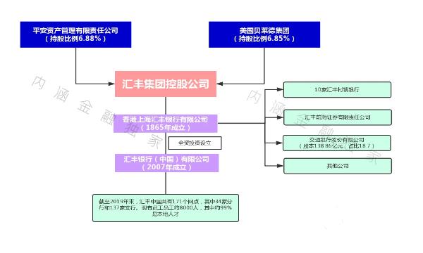 农业银行行长王志恒会见英国汇丰控股集团行政总裁艾桥智