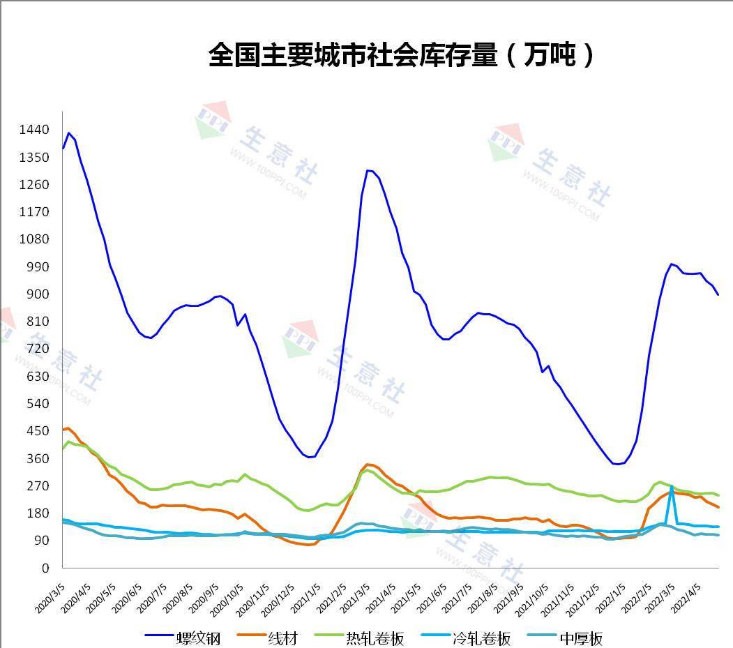 2025年3月26日福州低合金厚板报价最新价格多少钱