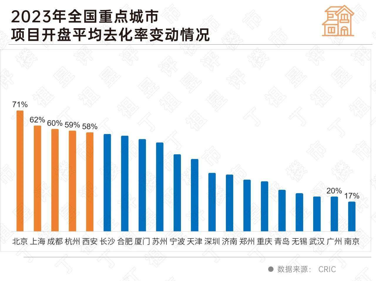 国内产量微增 库存继续去化给予铝价下方强支撑