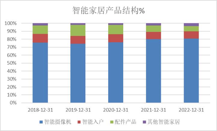 《联合早报》：新加坡航空报告显示2月航空旅行需求有所回落
