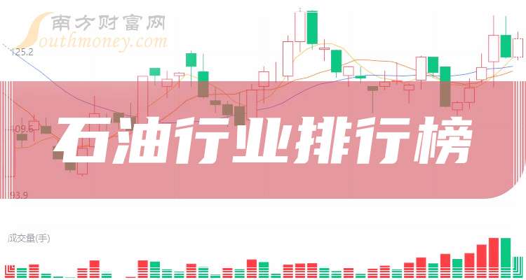 中国海油归母净利润大增11.4%： 油气储量产量双突破，股东回报能力再跃升