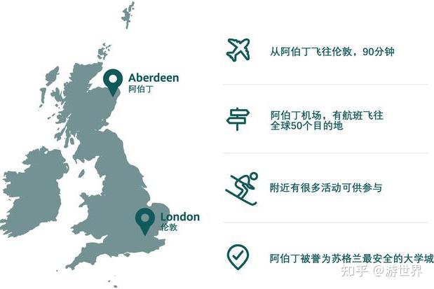 英国考虑允许通过相邻油田生产石油和天然气