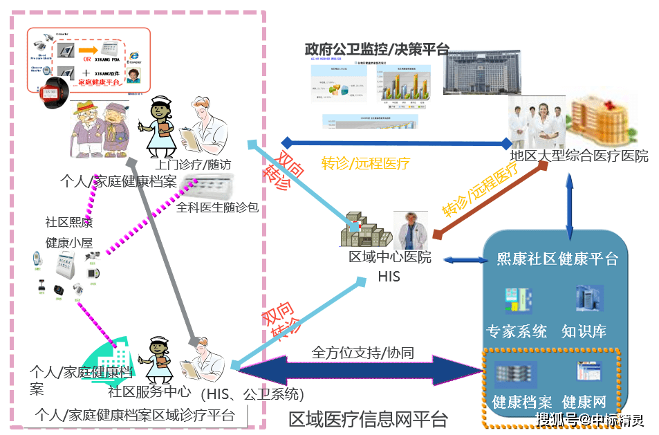 英国撤销支付系统监管署以简化监管框架