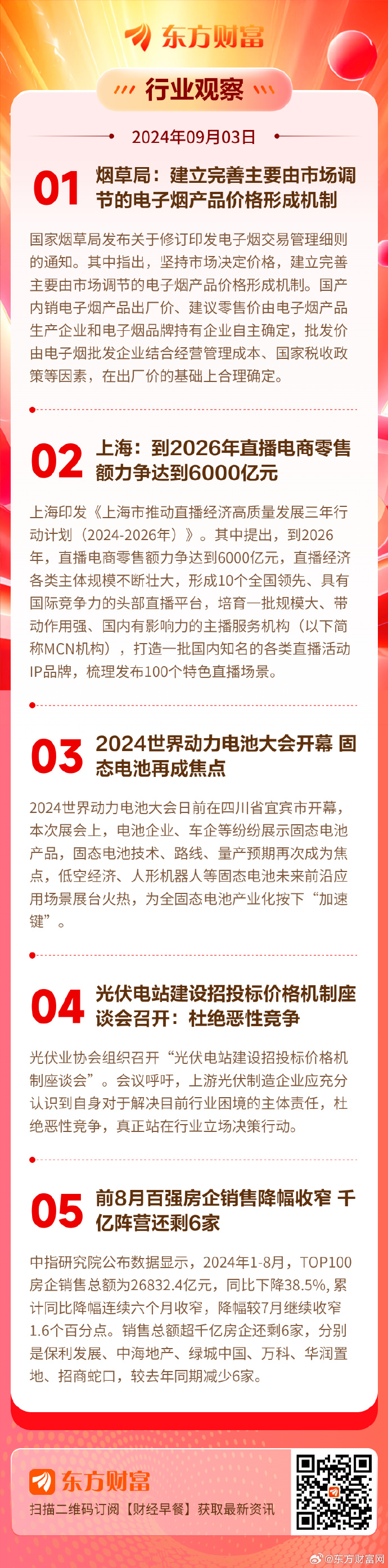 数字消费“热力”升腾　激活高质量发展新动能