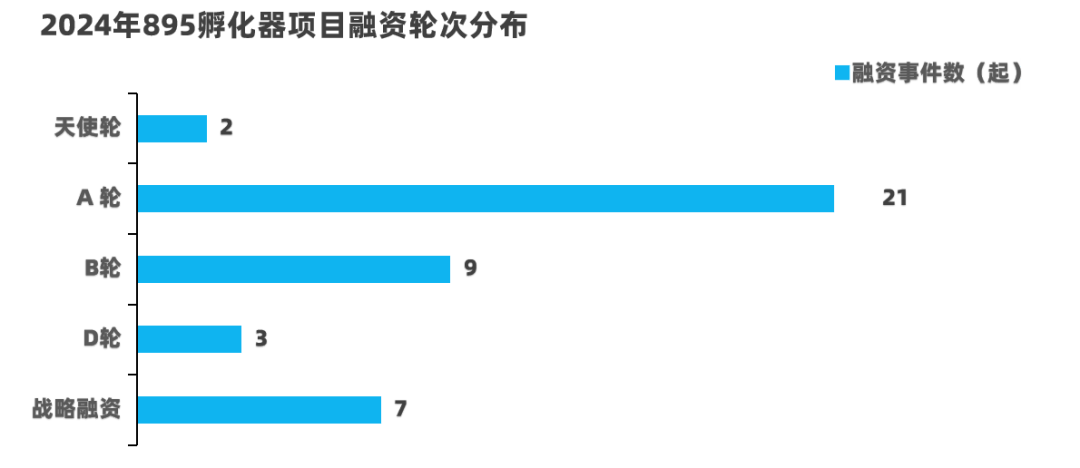 2024年外商直接投资资本金新增909亿美元 来华债券投资净流入468亿美元