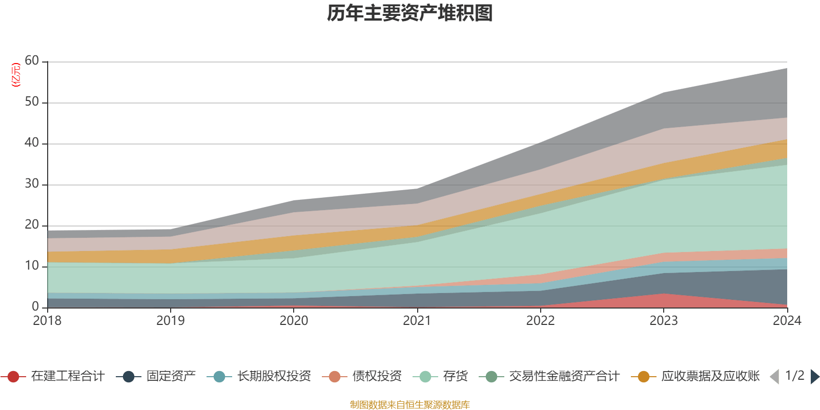 兖矿能源：2024年净利润同比下降28.39% 拟10派5.4元