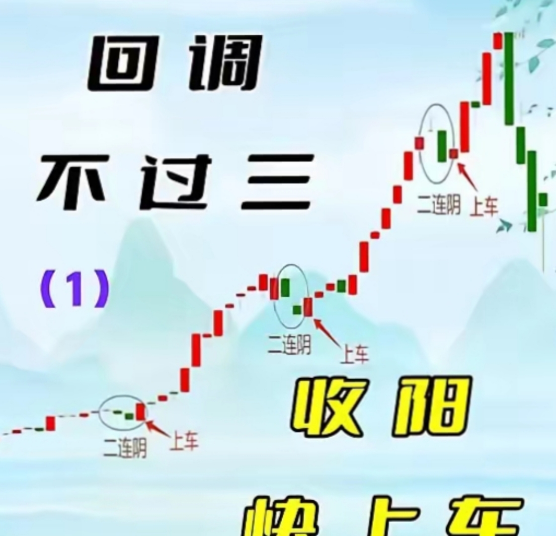 避险情绪影响 黄金期货主力连续4周K线收阳