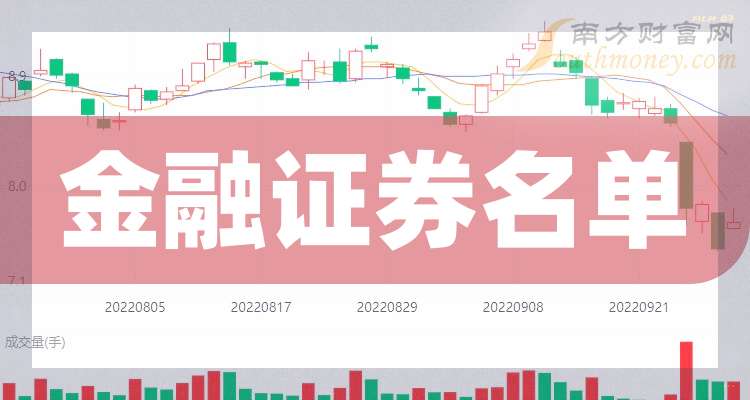 华鑫股份：2024年净利润3.65亿元，同比下降8.03%