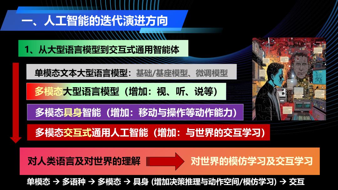 记者手记：遇见通用人工智能体