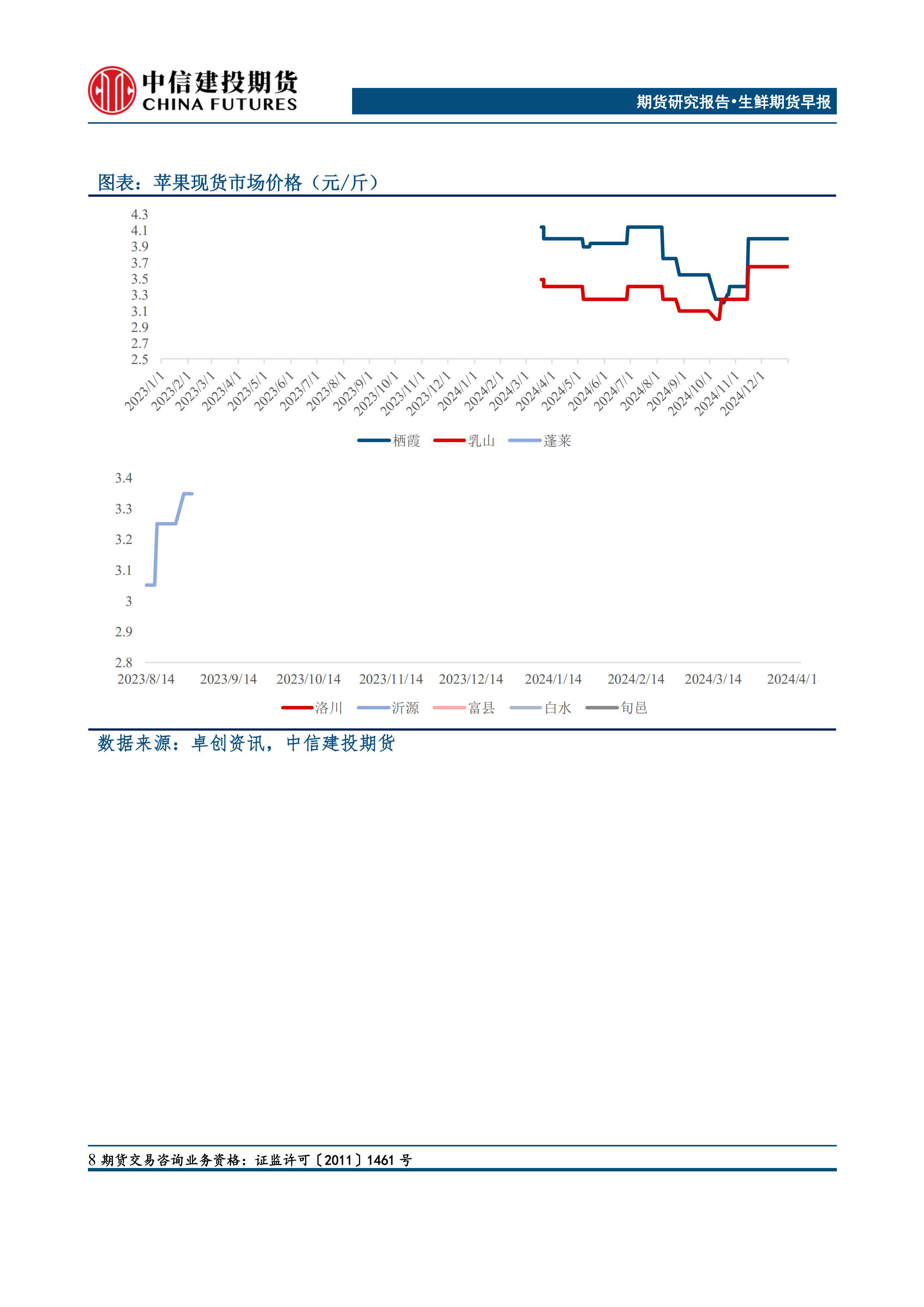 东北与华北产区及其北方港口稳中有跌 玉米震荡偏弱