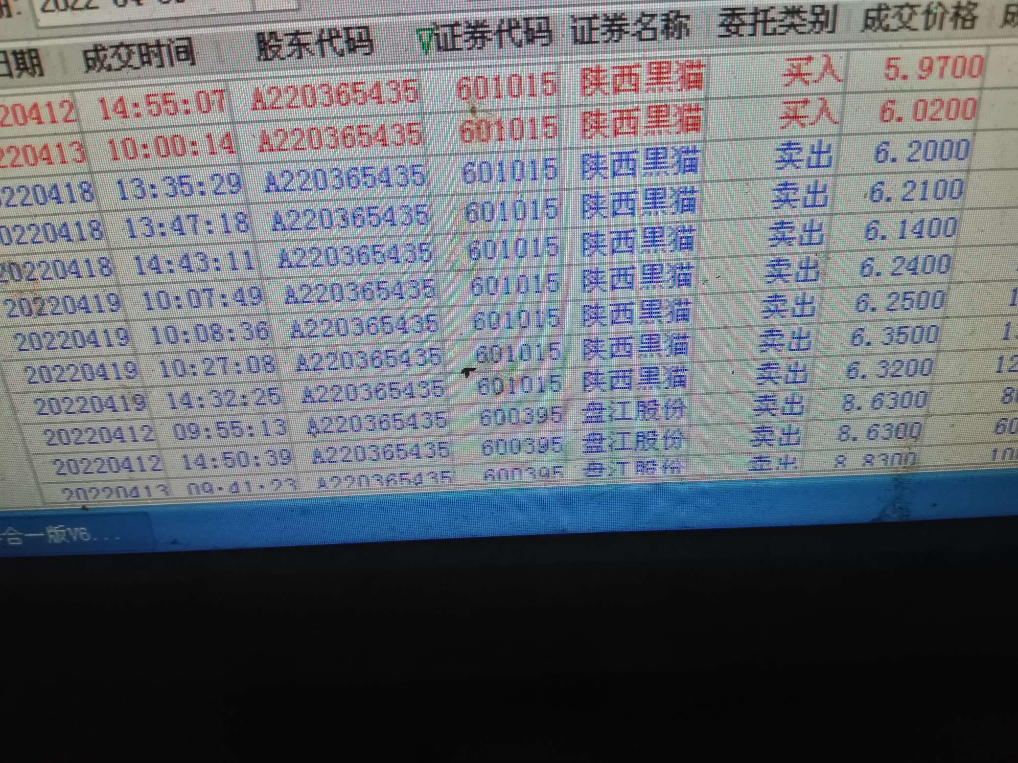 陕西黑猫：拟向金融机构融资5亿元