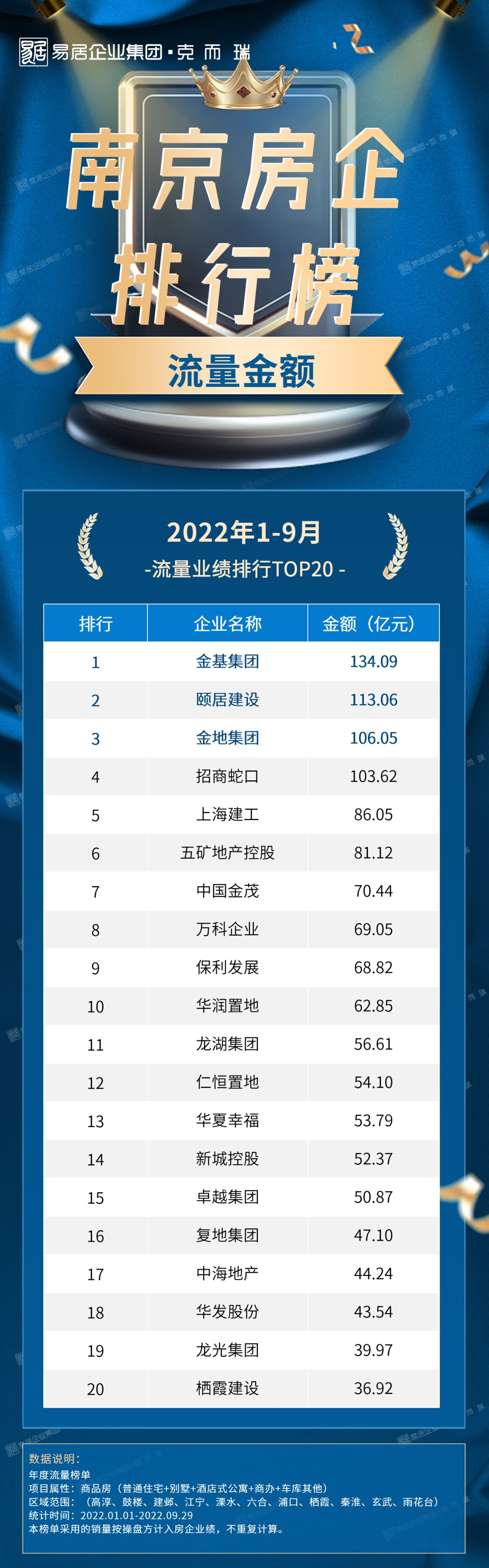 首旅酒店：2024年营收下降，三大核心经营指标全线下滑，年内股价跌幅居行业之首