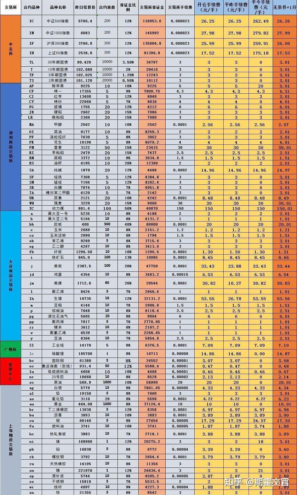 2025年3月31日武汉螺纹钢报价最新价格多少钱