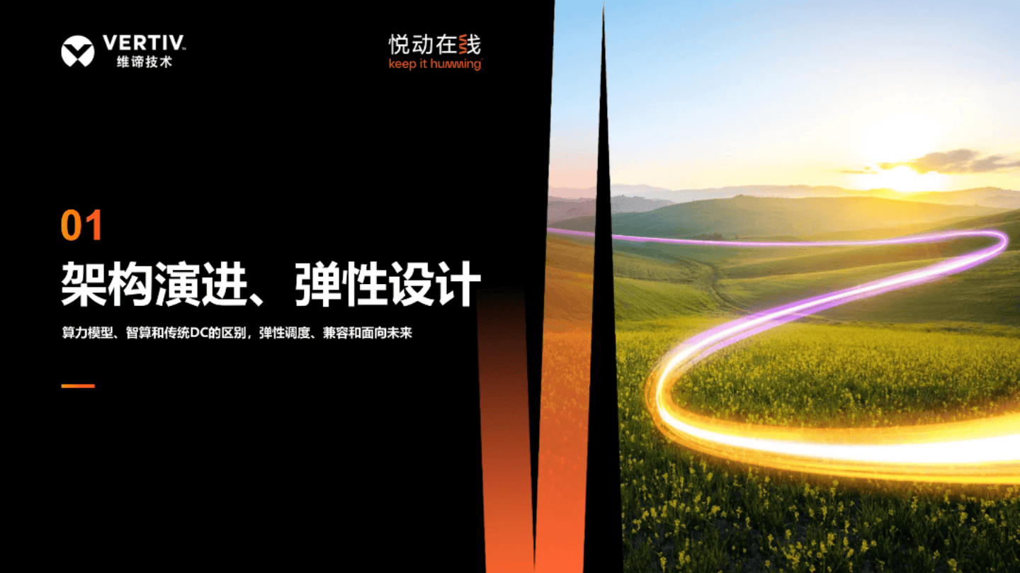 【机会挖掘】算力发展带动相应基础设施用电量高增