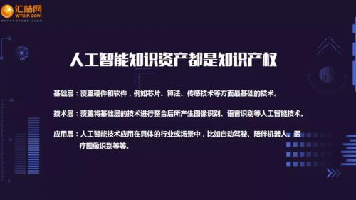 上海:数据产品知识产权登记人工智能领域占比超60%