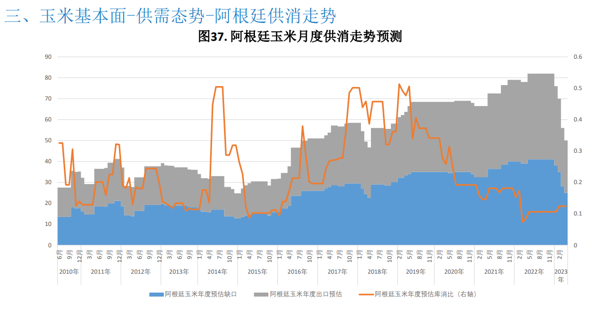 （2025年4月1日）今日玉米期货和美玉米最新价格查询