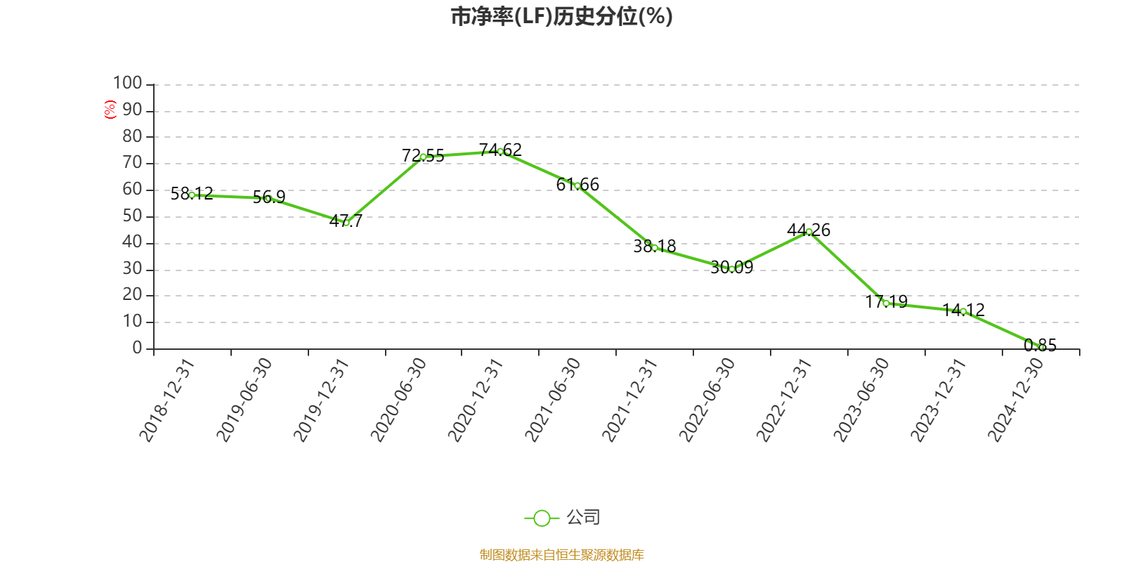 17.85亿元！年内新高